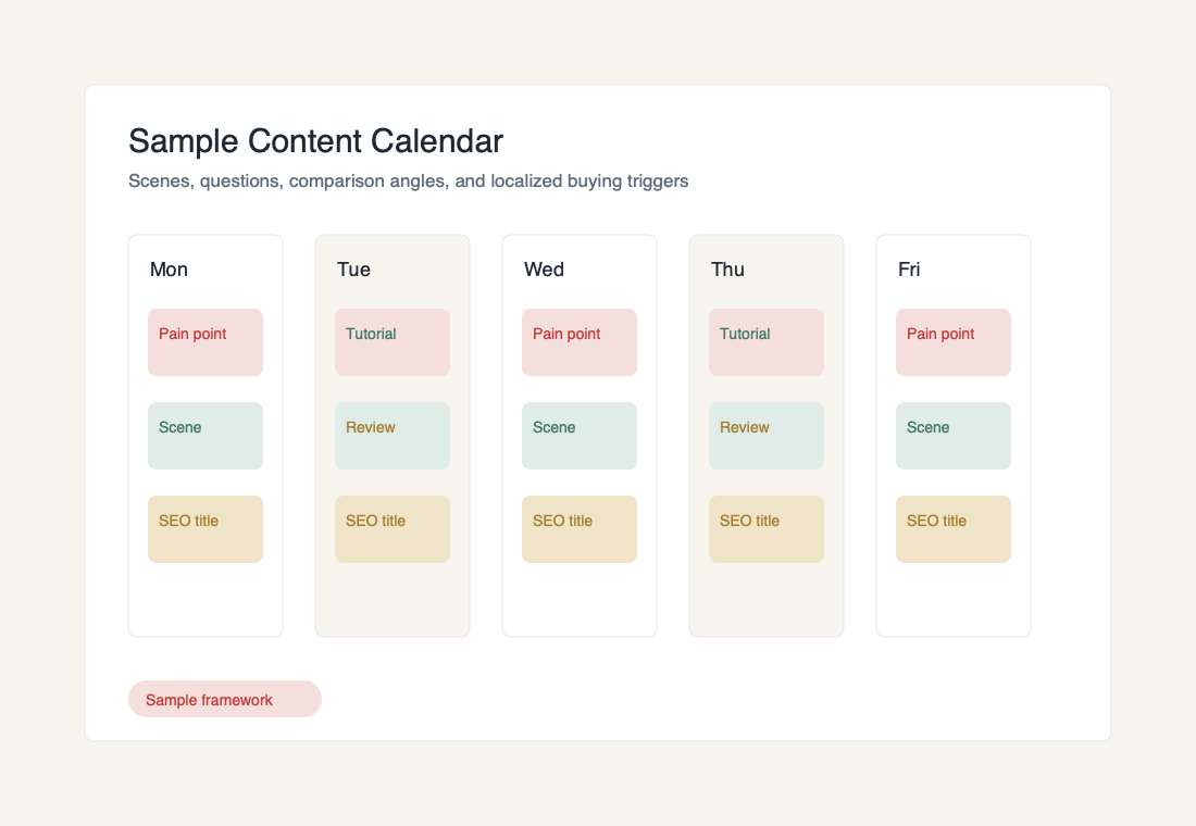 Sample REDnote content calendar